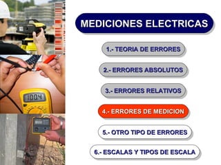 MEDICIONES ELECTRICAS
MEDICIONES ELECTRICAS
1.- TEORIA DE ERRORES
1.- TEORIA DE ERRORES
2.- ERRORES ABSOLUTOS
2.- ERRORES ABSOLUTOS
3.- ERRORES RELATIVOS
3.- ERRORES RELATIVOS
4.- ERRORES DE MEDICION
4.- ERRORES DE MEDICION
5.- OTRO TIPO DE ERRORES
5.- OTRO TIPO DE ERRORES
6.- ESCALAS Y TIPOS DE ESCALA
6.- ESCALAS Y TIPOS DE ESCALA

 