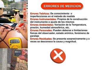 ERRORES DE MEDICION
ERRORES DE MEDICION
Errores Teóricos: De conocimiento o
imperfecciones en el método de medida
Errores Instrumentales: Propios de la construcción
del instrumento o ajuste de los mismos
Errores Ambientales: Variación de la Temperatura,
presión, humedad atmosférica, etc.
Errores Personales: Pueden deberse a limitaciones
físicas del observador, estado anímico, fenómeno de
paralaje
Errores Residuales: Se presenta sorpresivamente y a
veces se desconoce la causa y magnitud.

 