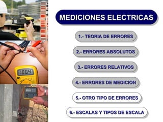 MEDICIONES ELECTRICAS
MEDICIONES ELECTRICAS
1.- TEORIA DE ERRORES
1.- TEORIA DE ERRORES
2.- ERRORES ABSOLUTOS
2.- ERRORES ABSOLUTOS
3.- ERRORES RELATIVOS
3.- ERRORES RELATIVOS
4.- ERRORES DE MEDICION
4.- ERRORES DE MEDICION
5.- OTRO TIPO DE ERRORES
5.- OTRO TIPO DE ERRORES
6.- ESCALAS Y TIPOS DE ESCALA
6.- ESCALAS Y TIPOS DE ESCALA

 