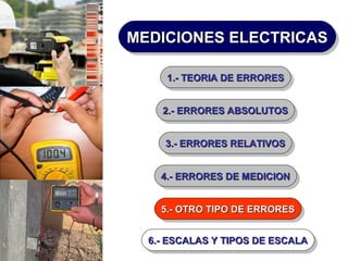 MEDICIONES ELECTRICAS
MEDICIONES ELECTRICAS
1.- TEORIA DE ERRORES
1.- TEORIA DE ERRORES
2.- ERRORES ABSOLUTOS
2.- ERRORES ABSOLUTOS
3.- ERRORES RELATIVOS
3.- ERRORES RELATIVOS
4.- ERRORES DE MEDICION
4.- ERRORES DE MEDICION
5.- OTRO TIPO DE ERRORES
5.- OTRO TIPO DE ERRORES
6.- ESCALAS Y TIPOS DE ESCALA
6.- ESCALAS Y TIPOS DE ESCALA

 