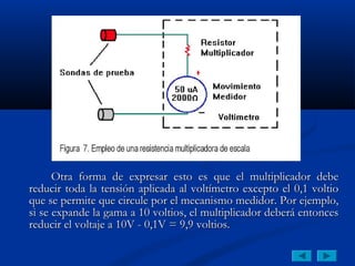 Otra forma de expresar esto es que el multiplicador debe
reducir toda la tensión aplicada al voltímetro excepto el 0,1 voltio
que se permite que circule por el mecanismo medidor. Por ejemplo,
si se expande la gama a 10 voltios, el multiplicador deberá entonces
reducir el voltaje a 10V - 0,1V = 9,9 voltios.
 
