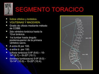 SSEEGGMMEENNTTOO TTOORRAACCIICCOO 
 ÍÍnnddiiccee cciiffoottiiccoo yy lloorrddoottiiccoo.. 
 VVOOUUTTSSIINNAASS YY MMAACCEEWWEENN.. 
 GGrraaddoo ddee cciiffoossiiss mmeeddiiaannttee mmééttooddoo 
ddee CCOOBBBB.. 
 22ddaa vvéérrtteebbrraa ttoorráácciiccaa hhaassttaa llaa 
1122vvaa ttoorráácciiccaa.. 
 11rraa lluummbbaarr hhaassttaa áánngguulloo 
ppoosstteerroossuuppeerriioorr ddee llaa pprriimmeerraa 
vvéérrtteebbrraa ssaaccrraa.. 
 AA eennttrree BB ppoorr 110000.. 
 aa eennttrree bb ppoorr 110000.. 
 ((cciiffoossiiss ttoorráácciiccaa)) 55--99ª ((99..66)) –– 1100-- 
1144ª ((99..77)) –– ll55--2200ª ((1100..11)).. 
 ((lloorrddoossiiss lluummbboossaaccrraa)) 55--99ª ((99..00)) -- 
1100--1144ª ((1100..00)) –– 1155--2200ª ((1100..44)).. 
 