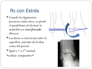 Rx con Estrés
Cuando los ligamentos
peroneos están rotos, se pierde
el paralelismo al efectuar la
maniobra en varo forzado
(Bostezo)
Las líneas se intersecan sobre la
superficie articular de la tibia
como del peroné
Igual o < a 5° normal
*realizar comparativo*
 