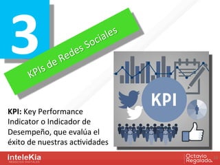 12	
  
3	
  
KPI:	
  Key	
  Performance	
  
Indicator	
  o	
  Indicador	
  de	
  
Desempeño,	
  que	
  evalúa	
  el	
  
éx...