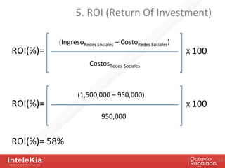 5.	
  ROI	
  (Return	
  Of	
  Investment)	
  
	
  
	
  	
  	
  	
  	
  	
  	
  	
  	
  	
  	
  	
  	
  	
  	
  	
  	
  	
 ...