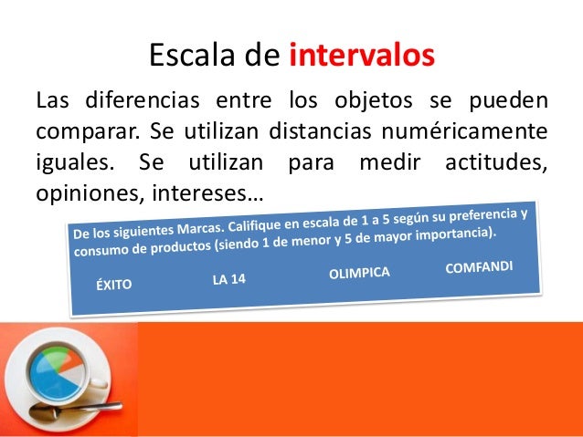 Medición y Escalas de Respuestas