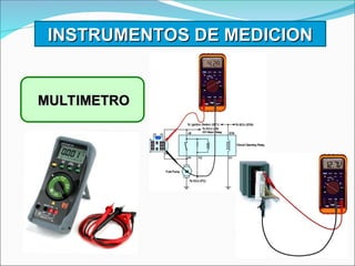INSTRUMENTOS DE MEDICION
INSTRUMENTOS DE MEDICION
MULTIMETRO
MULTIMETRO
 