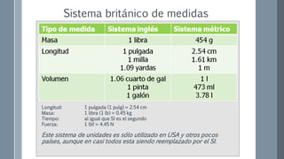 Sistema británico de medidas
Longitud: 1 pulgada (1 pulg) = 2.54 cm
Masa: 1 libra (1 lb) = 0.45 kg
Tiempo: al igual que SI es el segundo
Fuerza: 1 lbf = 4.45 N
Este sistema de unidades es sólo utilizado en USA y otros pocos
países, aunque en casi todos esta siendo reemplazado por el SI.
 