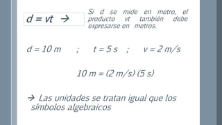 d = 10 m ; t = 5 s ; v = 2 m/s
10 m = (2 m/s) (5 s)
 Las unidades se tratan igual que los
símbolos algebraicos
Si d se mide en metro, el
producto vt también debe
expresarse en metros.
d = vt 
 