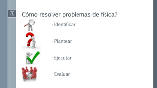 Cómo resolver problemas de física?
- Identificar
- Ejecutar
- Plantear
- Evaluar
 