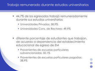 Trabajo remunerado durante estudios universitarios 44,7% de los egresados trabajó remuneradamente durante sus estudios universitarios  Universidades Privadas: 58,9% Universidades Cons. de Rectores: 49,9% diferente porcentaje de estudiantes que trabajan, de acuerdo a dependencia del establecimiento educacional de egreso de EM  Provenientes de escuelas particulares subvencionadas: 50,1% Provenientes de escuelas particulares pagadas: 38,9% 