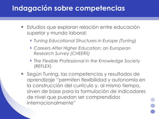 Indagación sobre competencias  Estudios que exploran relación entre educación superior y mundo laboral:  Tuning Educational Structures in Europe (Tuning) Careers After Higher Education: an European Research Survey (CHEERS)  The Flexible Professional in the Knowledge Society  ( REFLEX ) Según Tuning, las competencias y resultados de aprendizaje “permiten flexibilidad y autonomía en la construcción del currículo y, al mismo tiempo, sirven de base para la formulación de indicadores de nivel que puedan ser comprendidos internacionalmente”  