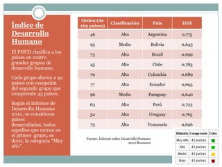 ¿el bienestar está determinado históricamente por el grado de la capacidad productiva de las sociedades y por la manera como la sociedad distribuye y consume los bienes y servicios producidos? 