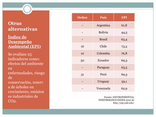 Las comparaciones internaciones con el PIB per cápita tiene un problema: el poder de compra de un dólar es distinto de país a país.Producto Interno Bruto per cápita (PIB)SimonKuznets (1901-1985) fue el inventor del PIB. Trabajó en la relación entre crecimiento económico y distribución de ingreso y creó el sistema estadounidense unificado de contabilidad nacional.