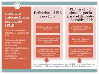 The Limits of Human Development Index: The