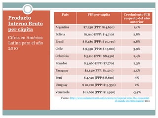¿Qué es el bienestar?