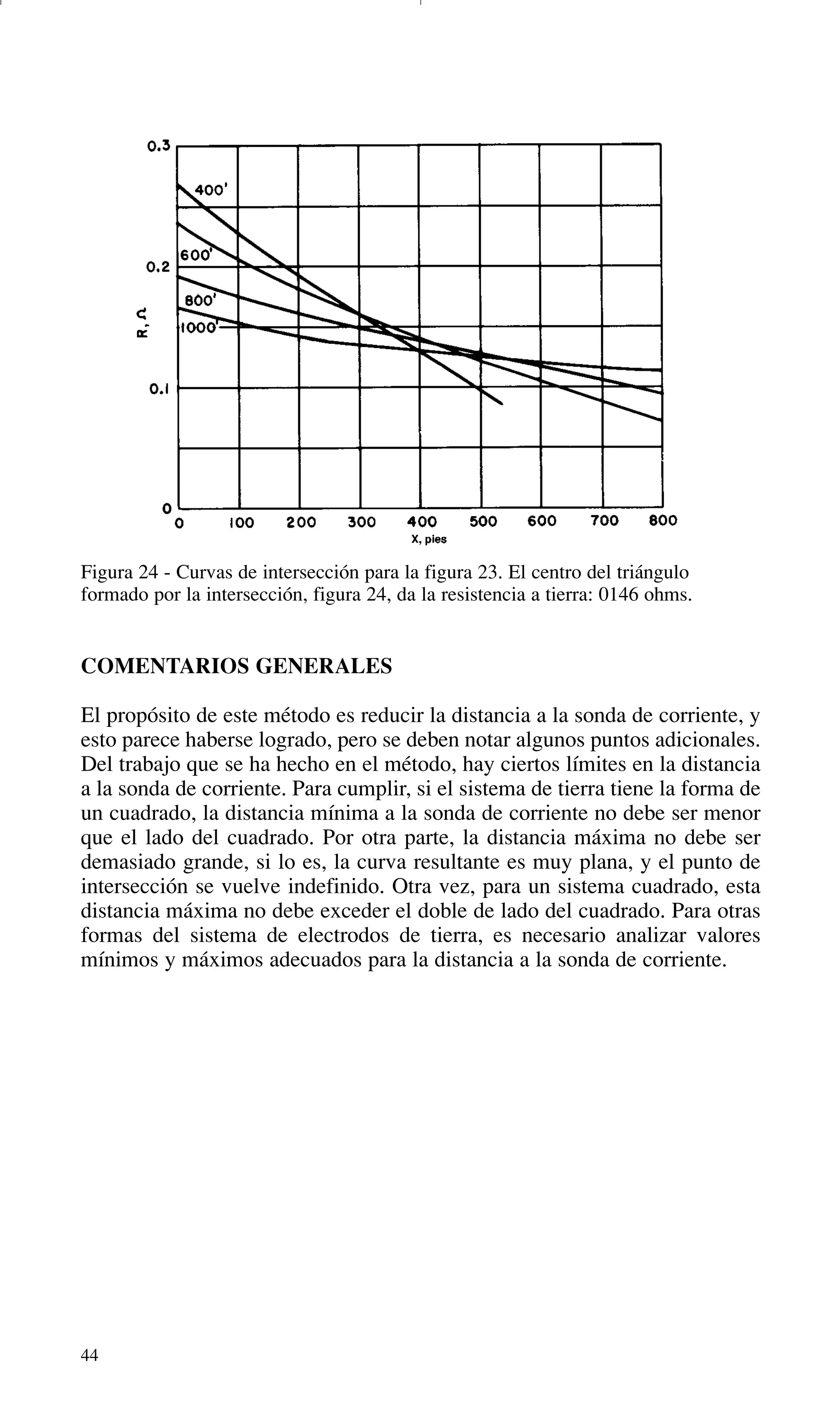 44
Figura 24 - Curvas de intersección para la figura 23. El centro del triángulo
formado por la intersección, figura 24, da la resistencia a tierra: 0146 ohms.
COMENTARIOS GENERALES
El propósito de este método es reducir la distancia a la sonda de corriente, y
esto parece haberse logrado, pero se deben notar algunos puntos adicionales.
Del trabajo que se ha hecho en el método, hay ciertos límites en la distancia
a la sonda de corriente. Para cumplir, si el sistema de tierra tiene la forma de
un cuadrado, la distancia mínima a la sonda de corriente no debe ser menor
que el lado del cuadrado. Por otra parte, la distancia máxima no debe ser
demasiado grande, si lo es, la curva resultante es muy plana, y el punto de
intersección se vuelve indefinido. Otra vez, para un sistema cuadrado, esta
distancia máxima no debe exceder el doble de lado del cuadrado. Para otras
formas del sistema de electrodos de tierra, es necesario analizar valores
mínimos y máximos adecuados para la distancia a la sonda de corriente.
GDTE_spanish 8/30/01 8:57 AM Page 44
 