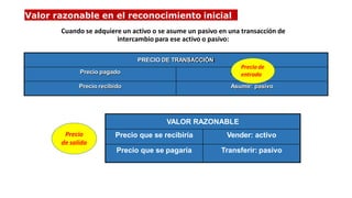 Valor Razonable Medicion Valor Razonable Expocisión revisar .pdf