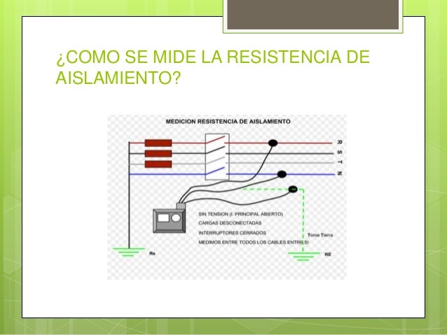 Medicion y comprobacion de resistencia de aislamiento