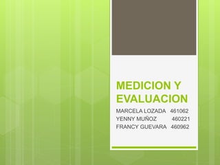 MEDICION Y
EVALUACION
MARCELA LOZADA 461062
YENNY MUÑOZ 460221
FRANCY GUEVARA 460962
 