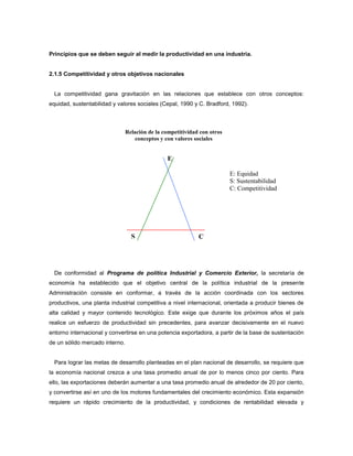 Principios que se deben seguir al medir la productividad en una industria.
2.1.5 Competitividad y otros objetivos nacionales
La competitividad gana gravitación en las relaciones que establece con otros conceptos:
equidad, sustentabilidad y valores sociales (Cepal, 1990 y C. Bradford, 1992).
De conformidad al Programa de política Industrial y Comercio Exterior, la secretaría de
economía ha establecido que el objetivo central de la política industrial de la presente
Administración consiste en conformar, a través de la acción coordinada con los sectores
productivos, una planta industrial competitiva a nivel internacional, orientada a producir bienes de
alta calidad y mayor contenido tecnológico. Este exige que durante los próximos años el país
realice un esfuerzo de productividad sin precedentes, para avanzar decisivamente en el nuevo
entorno internacional y convertirse en una potencia exportadora, a partir de la base de sustentación
de un sólido mercado interno.
Para lograr las metas de desarrollo planteadas en el plan nacional de desarrollo, se requiere que
la economía nacional crezca a una tasa promedio anual de por lo menos cinco por ciento. Para
ello, las exportaciones deberán aumentar a una tasa promedio anual de alrededor de 20 por ciento,
y convertirse así en uno de los motores fundamentales del crecimiento económico. Esta expansión
requiere un rápido crecimiento de la productividad, y condiciones de rentabilidad elevada y
E
C
Relación de la competitividad con otros
conceptos y con valores sociales
S
E: Equidad
S: Sustentabilidad
C: Competitividad
 