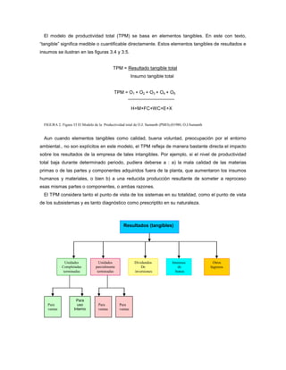 El modelo de productividad total (TPM) se basa en elementos tangibles. En este con texto,
“tangible” significa medible o cuantificable directamente. Estos elementos tangibles de resultados e
insumos se ilustran en las figuras 3.4 y 3.5.
TPM = Resultado tangible total
Insumo tangible total
TPM = O1 + O2 + O3 + O4 + O5
H+M+FC+WC+E+X
FIGURA 2. Figura 33 El Modelo de la Productividad total de O.J. Sumanth (PMO).(01980, O.J.Sumanth
Aun cuando elementos tangibles como calidad, buena voluntad, preocupación por el entorno
ambiental., no son explícitos en este modelo, el TPM refleja de manera bastante directa el impacto
sobre los resultados de la empresa de tales intangibles. Por ejemplo, si el nivel de productividad
total baja durante determinado periodo, pudiera deberse a : a) la mala calidad de las materias
primas o de las partes y componentes adquiridos fuera de la planta, que aumentaron los insumos
humanos y materiales, o bien b) a una reducida producción resultante de someter a reproceso
esas mismas partes o componentes, o ambas razones.
El TPM considera tanto el punto de vista de los sistemas en su totalidad, como el punto de vista
de los subsistemas y es tanto diagnóstico como prescriptito en su naturaleza.
Resultados (tangibles)
Unidades
Completadas
terminadas
Unidades
parcialmente
terminadas
Dividendos
De
inversiones
Intereses
de
bonos
Otros
Ingresos
Para
ventas
Para
uso
Interno
Para
ventas
Para
ventas
 