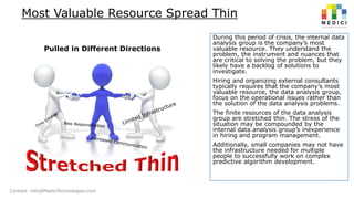 Most Valuable Resource Spread Thin
During this period of crisis, the internal data
analysis group is the company’s most
valuable resource. They understand the
problem, the instrument and nuances that
are critical to solving the problem, but they
likely have a backlog of solutions to
investigate.
Hiring and organizing external consultants
typically requires that the company’s most
valuable resource, the data analysis group,
focus on the operational issues rather than
the solution of the data analysis problems.
The finite resources of the data analysis
group are stretched thin. The stress of the
situation may be compounded by the
internal data analysis group’s inexperience
in hiring and program management.
Additionally, small companies may not have
the infrastructure needed for multiple
people to successfully work on complex
predictive algorithm development.

Contact: info@MediciTechnologies.com

 