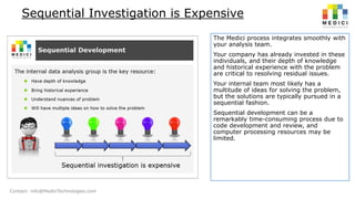Sequential Investigation is Expensive
The Medici process integrates smoothly with
your analysis team.
Your company has already invested in these
individuals, and their depth of knowledge
and historical experience with the problem
are critical to resolving residual issues.
Your internal team most likely has a
multitude of ideas for solving the problem,
but the solutions are typically pursued in a
sequential fashion.
Sequential development can be a
remarkably time-consuming process due to
code development and review, and
computer processing resources may be
limited.

Contact: info@MediciTechnologies.com

 