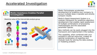 Accelerated Investigation
Medici Technologies accelerates
development by enabling your company to
pursue multiple ideas in parallel and directly
compare results.
Medici’s Rapid Assessment System is a
modular framework for predictive algorithm
development that enables rapid assessment
of multiple combinations of processing
methodologies and the associated
parameter spaces.
New methods can be easily plugged into the
framework and implemented in the toolbox.
This capability, when combined with your
company’s internal resources, creates an
optimal combination of expertise and
modular tools for solving the data analysis
or modeling problem.

Contact: info@MediciTechnologies.com

 