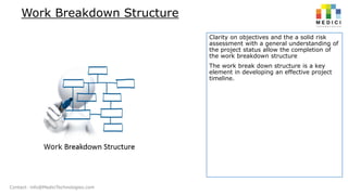 Work Breakdown Structure
Clarity on objectives and the a solid risk
assessment with a general understanding of
the project status allow the completion of
the work breakdown structure
The work break down structure is a key
element in developing an effective project
timeline.

Contact: info@MediciTechnologies.com

 