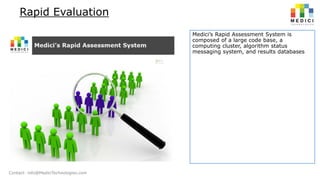 Rapid Evaluation
Medici’s Rapid Assessment System is
composed of a large code base, a
computing cluster, algorithm status
messaging system, and results databases

Contact: info@MediciTechnologies.com

 
