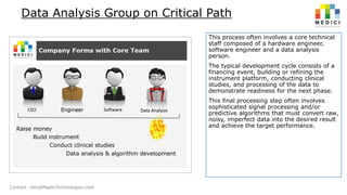 Data Analysis Group on Critical Path
This process often involves a core technical
staff composed of a hardware engineer,
software engineer and a data analysis
person.
The typical development cycle consists of a
financing event, building or refining the
instrument platform, conducting clinical
studies, and processing of the data to
demonstrate readiness for the next phase.
This final processing step often involves
sophisticated signal processing and/or
predictive algorithms that must convert raw,
noisy, imperfect data into the desired result
and achieve the target performance.

Contact: info@MediciTechnologies.com

 