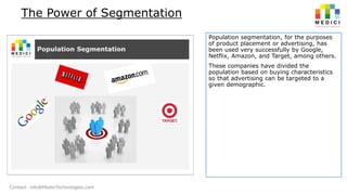The Power of Segmentation
Population segmentation, for the purposes
of product placement or advertising, has
been used very successfully by Google,
Netflix, Amazon, and Target, among others.
These companies have divided the
population based on buying characteristics
so that advertising can be targeted to a
given demographic.

Contact: info@MediciTechnologies.com

 