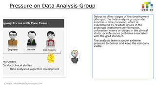 Pressure on Data Analysis Group
Delays in other stages of the development
often put the data analysis group under
enormous time pressure, which is
exacerbated by residual issues in the
prototype instrument performance,
unforeseen errors or biases in the clinical
study, or references problems associated
with the gold standard.
The analysis team is under extreme
pressure to deliver and keep the company
viable.

Contact: info@MediciTechnologies.com

 
