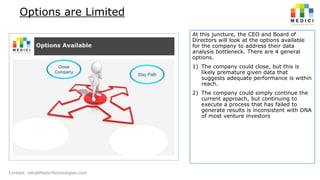 Options are Limited
At this juncture, the CEO and Board of
Directors will look at the options available
for the company to address their data
analysis bottleneck. There are 4 general
options.
1) The company could close, but this is
likely premature given data that
suggests adequate performance is within
reach.
2) The company could simply continue the
current approach, but continuing to
execute a process that has failed to
generate results is inconsistent with DNA
of most venture investors

Contact: info@MediciTechnologies.com

 