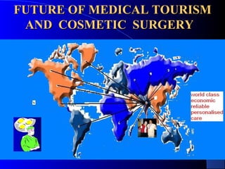 FUTURE OF MEDICAL TOURISMFUTURE OF MEDICAL TOURISM
AND COSMETIC SURGERYAND COSMETIC SURGERY
 