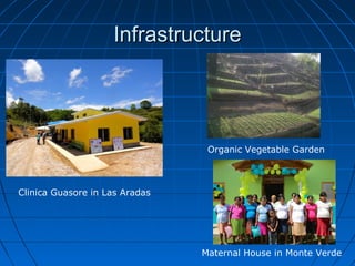 InfrastructureInfrastructure
Maternal House in Monte Verde
Clinica Guasore in Las Aradas
Organic Vegetable Garden
 