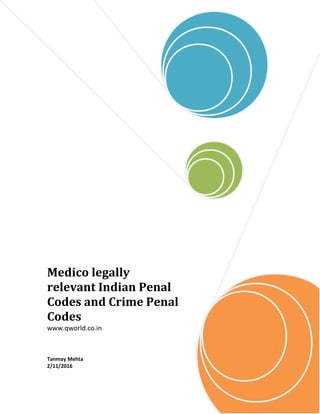 Medico legally
relevant Indian Penal
Codes and Crime Penal
Codes
www.qworld.co.in
Tanmay Mehta
2/11/2016
 