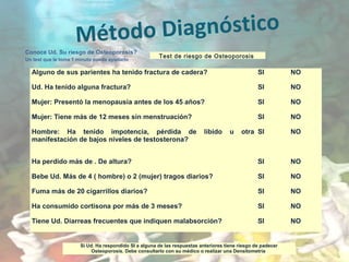 Método Diagnóstico
Test de riesgo de Osteoporosis
Alguno de sus parientes ha tenido fractura de cadera? SI NO
Ud. Ha tenido alguna fractura? SI NO
Mujer: Presentó la menopausia antes de los 45 años? SI NO
Mujer: Tiene más de 12 meses sin menstruación? SI NO
Hombre: Ha tenido impotencia, pérdida de libido u otra
manifestación de bajos niveles de testosterona?
SI NO
Ha perdido más de . De altura? SI NO
Bebe Ud. Más de 4 ( hombre) o 2 (mujer) tragos diarios? SI NO
Fuma más de 20 cigarrillos diarios? SI NO
Ha consumido cortisona por más de 3 meses? SI NO
Tiene Ud. Diarreas frecuentes que indiquen malabsorción? SI NO
Si Ud. Ha respondido SI a alguna de las respuestas anteriores tiene riesgo de padecer
Osteoporosis. Debe consultarlo con su médico o realizar una Densitometría
Conoce Ud. Su riesgo de Osteoporosis?
Un test que le toma 1 minuto puede ayudarlo 
 
 
 