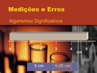Medições e Erros
Algarismos Significativos
0 1 2 3 4 5
cm
5 cm 5,00 cm
 