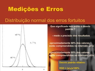 Medições e Erros
Distribuição normal dos erros fortuitos
Que significado tem então o desvio
padrão ?
- mede a precisão dos resultados
Desvio padrão relativo:
RSD = (s/m)x100%
-aproximadamente 68% dos valores
estão compreendidos no intervalo m±1s
-aproximadamente 95% dos valores
estão compreendidos no intervalo m±2s
 