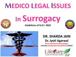 DR. SHARDA JAIN
Dr. Jyoti Agarwal
Senior Consultant Gynaecologists
Infertility and Reproductive Medicine EXPERT
MEDICO LEGAL ISSUES
In Surrogacy
Guidelines of G.O.I 2016
 