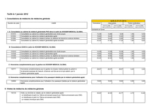 Tarifs le 1 janvier 2012

I. Consultations de médecins de médecine générale
                                              ...