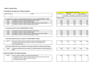 Tarifs le 1 janvier 2012

I. Consultations de médecins de médecine générale
                                              ...