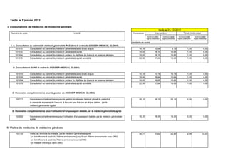 Tarifs le 1 janvier 2012

I. Consultations de médecins de médecine générale
                                              ...