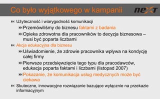 Co było wyjątkowego w kampanii Użyteczność i wiarygodność komunikacji Przemówiliśmy do biznesu  faktami z badania Opieka zdrowotna dla pracowników to decyzja biznesowa – musi być poparta liczbami Akcja edukacyjna dla biznesu Uświadomienie, że zdrowie pracownika wpływa na kondycję całej firmy  Pierwsze przedsięwzięcie tego typu dla pracodawców, edukacja poparta faktami i liczbami (listopad 2007) Pokazanie, że komunikacja usług medycznych może być ciekawa Skuteczne, innowacyjne rozwiązanie bazujące wyłącznie na przekazie informacyjnym 