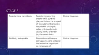 Who Rvi Staging WHO's HIV Staging in Adult_Training for Medics | PPTX