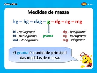 kg – hg – dag – gg – dg – cg – mg
kl - quilograma
hl - hectograma
dal - decagrama
dg - decigrama
cg - centigrama
mg - miligrama
grama
Medidas de massa
O grama é a unidade principal
das medidas de massa.
O grama é a unidade principal
das medidas de massa.
 