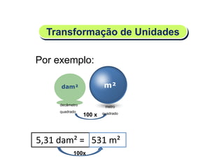m²dam²
decâmetro
quadrado
100 x
Por exemplo:
Transformação de Unidades
5,31 dam² =
100x
531 m²
metro
quadrado
Matemática, 6º Ano do Ensino Fundamental
Medida de superfície; cálculo de área – conceito iniciais
 