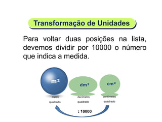 : 10000
Para voltar duas posições na lista,
devemos dividir por 10000 o número
que indica a medida.
Transformação de Unidades
cm²
centímetro
quadrado
m²
dm²
decímetro
quadrado
metro
quadrado
Matemática, 6º Ano do Ensino Fundamental
Medida de superfície; cálculo de área – conceito iniciais
 